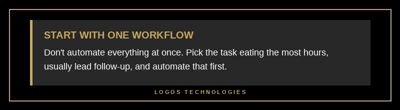 Pro tip: start with one AI automation workflow, usually lead follow-up