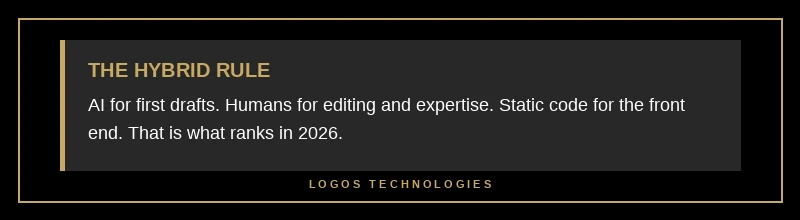 Pro tip on combining AI drafting with human editing and clean static site infrastructure