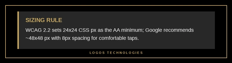 CTA button sizing rule: WCAG 24px minimum and Google 48px recommendation with 8px spacing