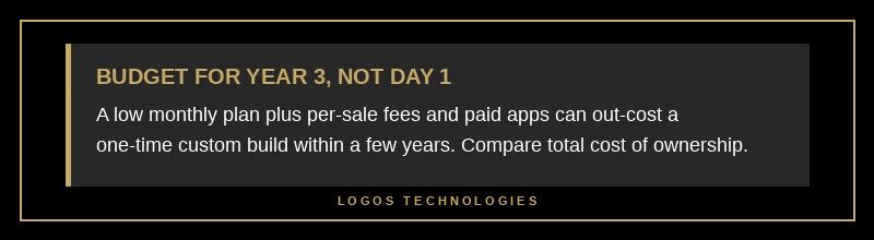 Pro tip: budget for an ecommerce website's three-year total cost of ownership, not the launch price