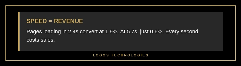 Tip: why fast-loading ecommerce stores outsell the competition