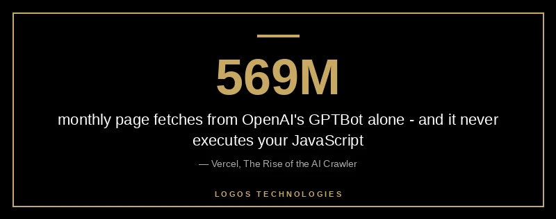 569 million monthly page fetches from OpenAI GPTBot, which never executes website JavaScript