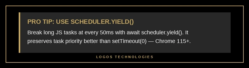Pro tip use scheduler.yield to break long JS tasks every 50ms for INP