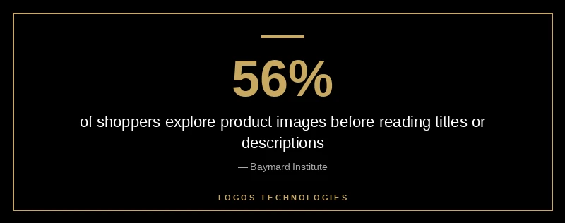 Stat showing 56 percent of shoppers explore product images before reading titles or descriptions