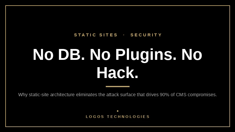 Static site security model in 2026 showing no database, no plugins, no admin login compared to WordPress attack surface