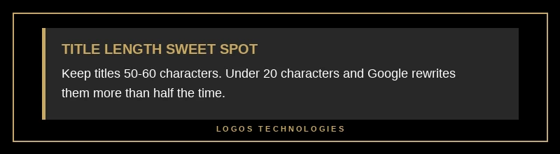 Pro tip graphic recommending a 50 to 60 character title tag length for the lowest rewrite rate